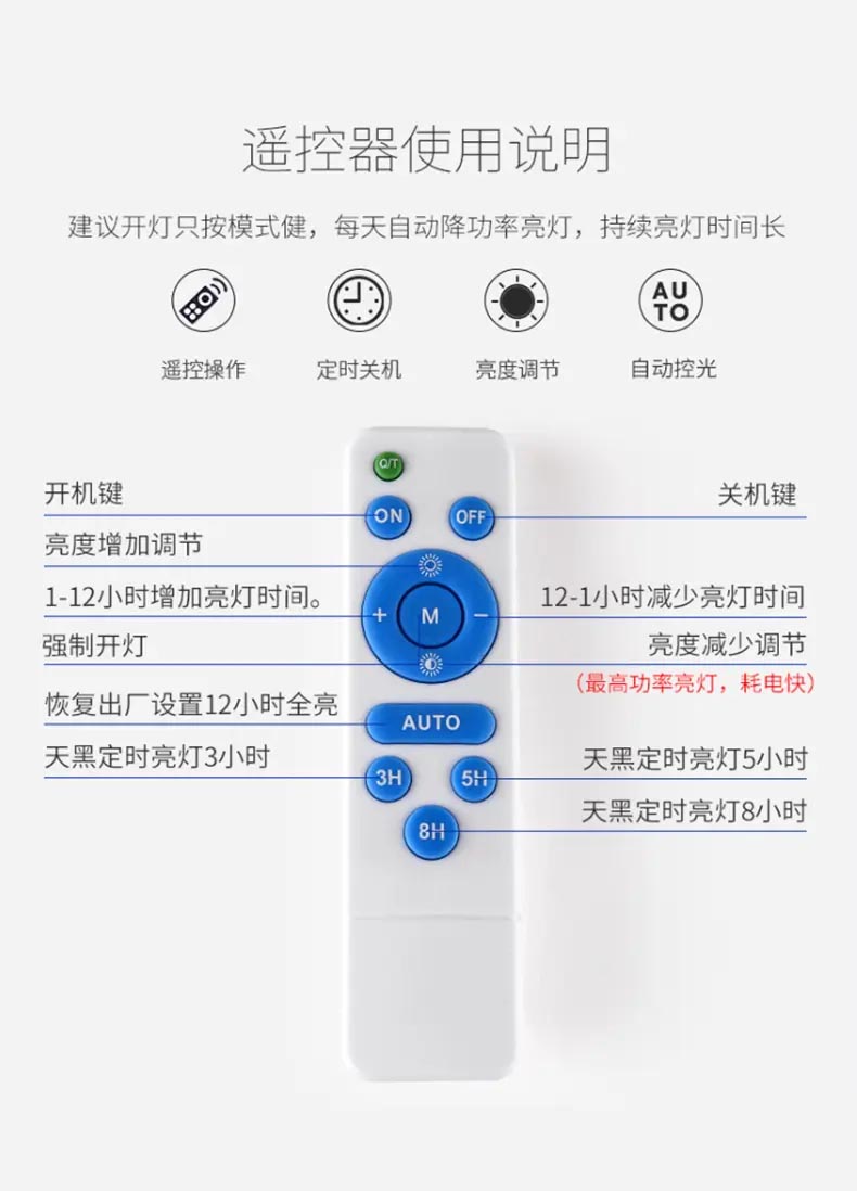 太阳能投光灯？仄魇褂盟得